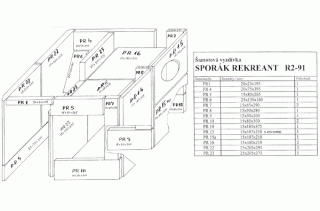 Rozkres šamotů ve sporáku Rekreant 850  a 2-91